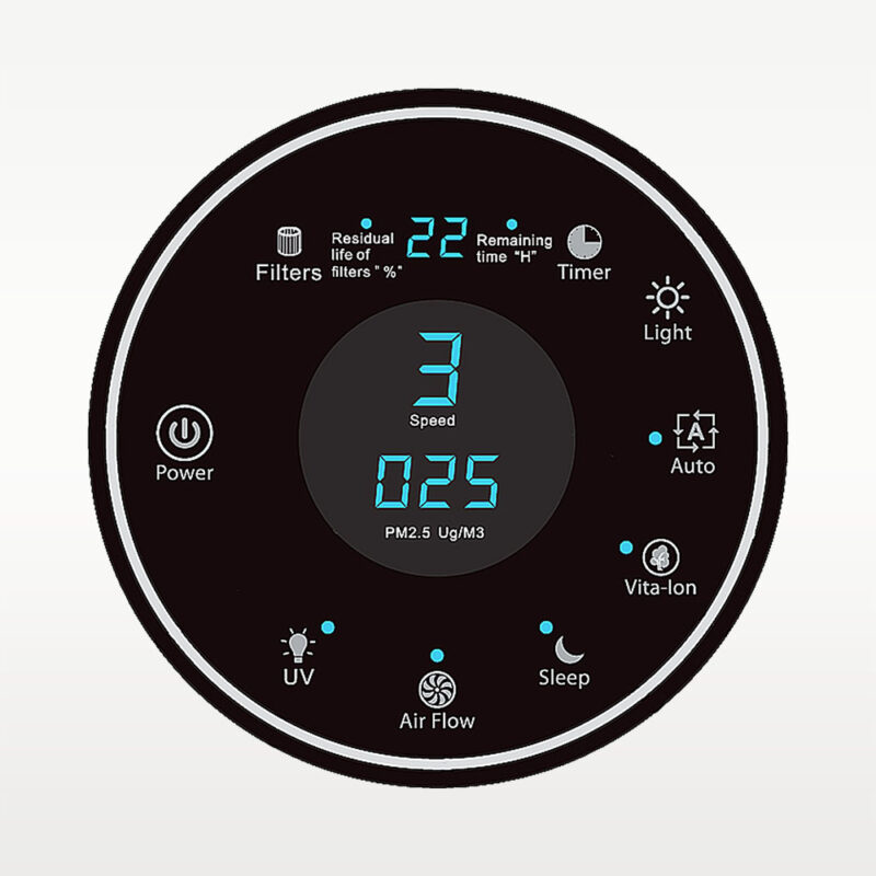 SafeAYR™ Purifier - Controls